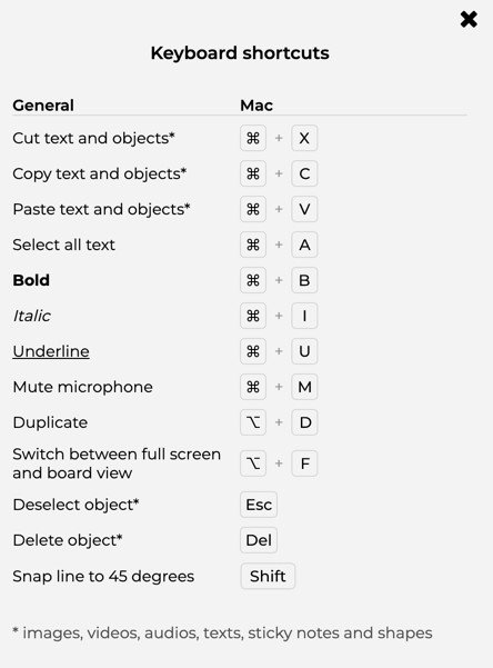 NUITEQ Knowledge Base